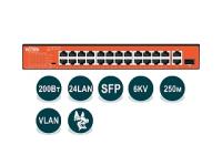 Коммутатор Wi-Tek WI-PS526GH Коммутатор Wi-Tek WI-PS526GH