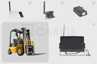 Комплект беспроводного видеонаблюдения для вилочного погрузчика