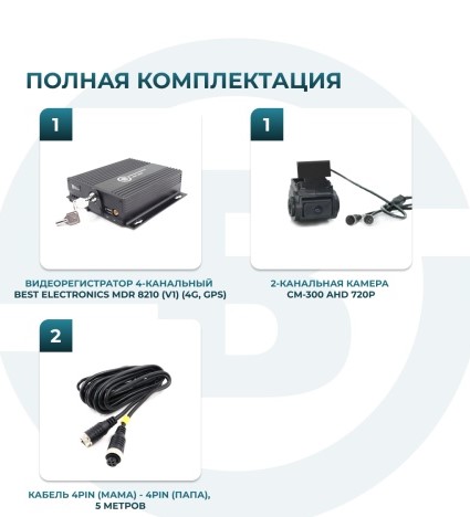 Комплект видеонаблюдения для служебного транспорта и автомобиля ЧОП (ОНЛАЙН)