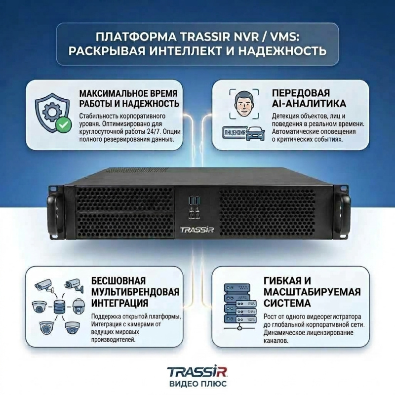 Видеорегистраторы Trassir: почему это «мозг» вашей системы безопасности?