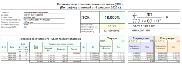 1С:Предприятие 8. Управление МФО и КПК КОРП. Электронная поставка. 1С:Предприятие 8. Управление МФО и КПК КОРП. Электронная поставка.