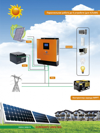 Инвертор Sunways UMX-NG 2KVA 600W MPPT 24V